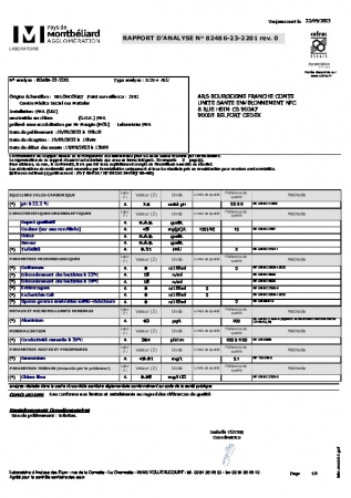 RAPPORT ANALYSE DE L'EAU - 09_SEPTEMBRE - 2023