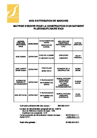 AVIS D'ATTRIBUTION - MO CONSTRUCTION BATIMENT PLURIDISCIPLINAIRE