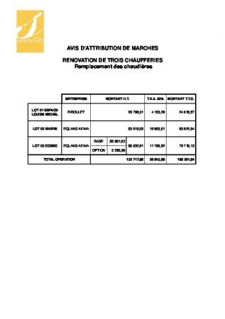 Avis d'attribution - RENOVATION DE TROIS CHAUFFERIES - Remplacement des chaudières